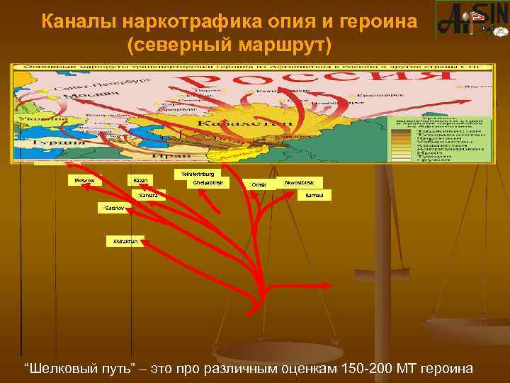 Каналы наркотрафика опия и героина (северный маршрут) Tyumen St. Petersburg Yekaterinburg Moscow Kazan Samara
