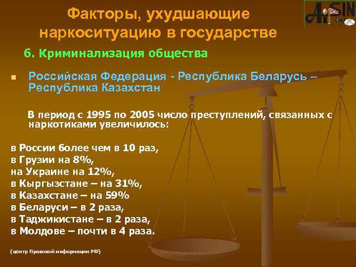 Факторы, ухудшающие наркоситуацию в государстве 6. Криминализация общества n Российская Федерация - Республика Беларусь
