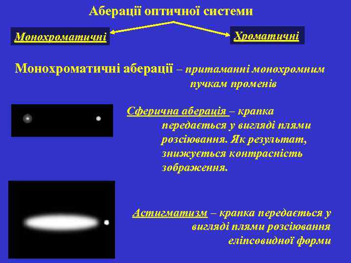 Аберації оптичної системи Монохроматичні Хроматичні Монохроматичні аберації – притаманні монохромним пучкам променів Сферична аберація