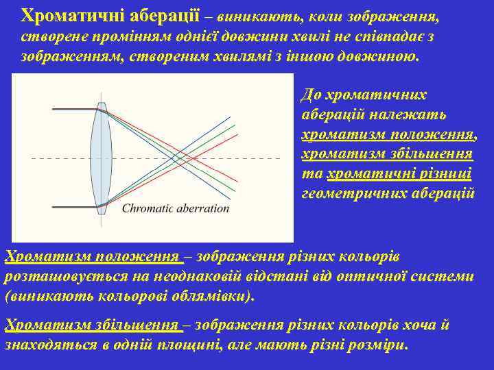 Хроматичні аберації – виникають, коли зображення, створене промінням однієї довжини хвилі не співпадає з