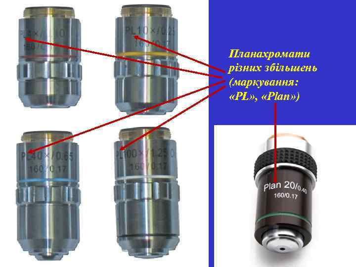 Планахромати різних збільшень (маркування: «PL» , «Plan» ) 