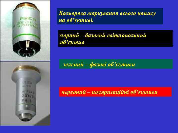 Кольорова маркування всього напису на об’єктиві. чорний – базовий світлопольний об’єктив зелений – фазові