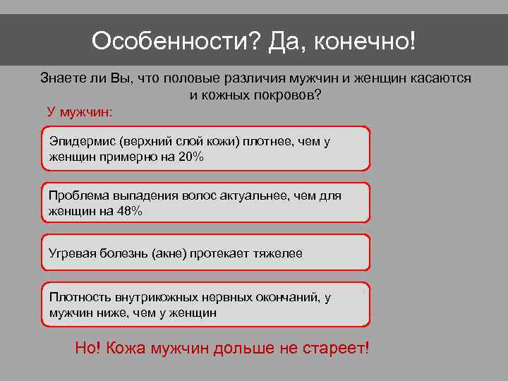 Особенности? Да, конечно! Знаете ли Вы, что половые различия мужчин и женщин касаются и