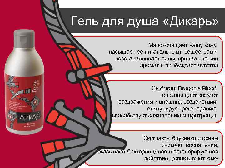  Гель для душа «Дикарь» Мягко очищает вашу кожу, насыщает ее питательными веществами, восстанавливает