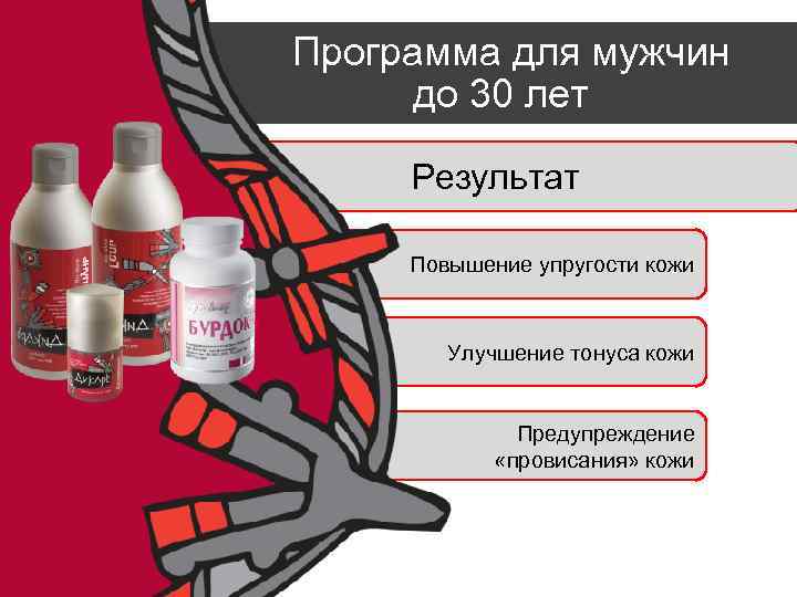  Программа для мужчин до 30 лет Результат Повышение упругости кожи Улучшение тонуса кожи