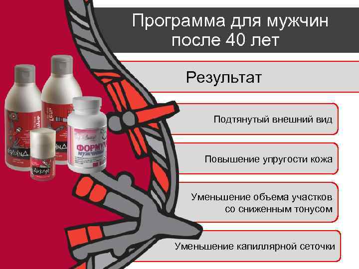  Программа для мужчин после 40 лет Результат Подтянутый внешний вид Повышение упругости кожа