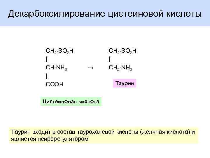 Декарбоксилирование цистеиновой кислоты СН 2 -SO 2 H | CH-NH 2 | COOH →