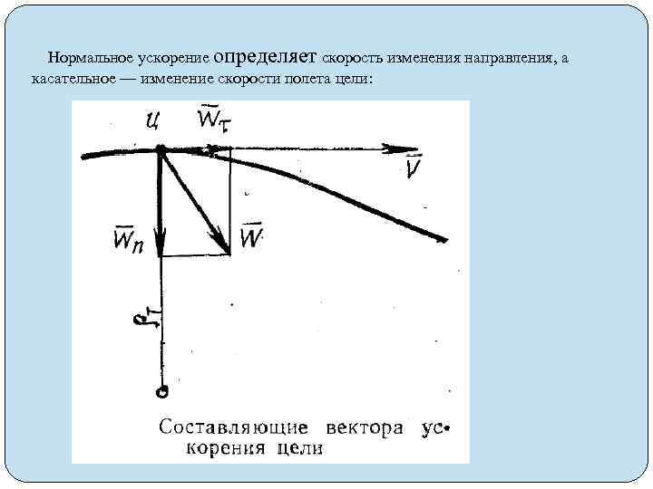 Нормальное ускорение определяет скорость изменения направления, а касательное — изменение скорости полета цели: 