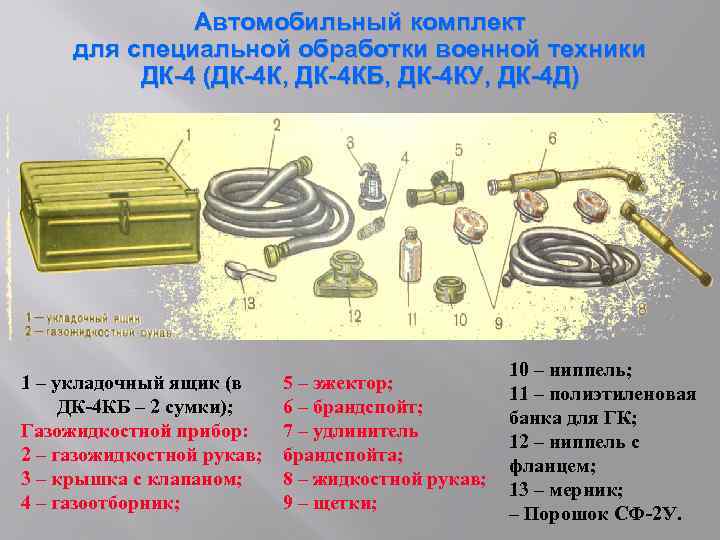 Автомобильный комплект для специальной обработки военной техники ДК-4 (ДК-4 К, ДК-4 КБ, ДК-4 КУ,