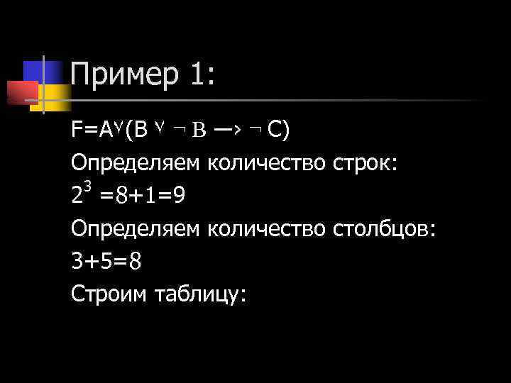 Пример 1: F=A٧(B ٧ ¬ B ―› ¬ C) Определяем количество строк: 3 2