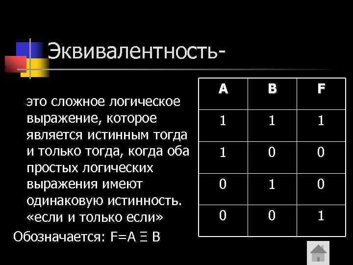 Эквивалентностьэто сложное логическое выражение, которое является истинным тогда и только тогда, когда оба простых