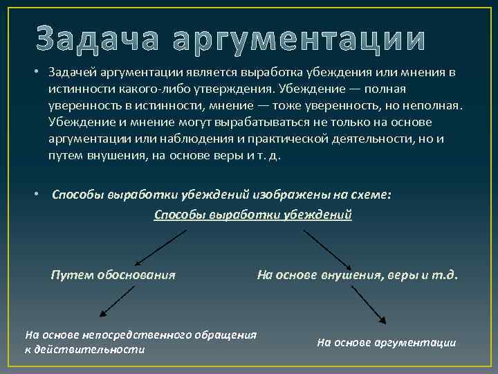  • Задачей аргументации является выработка убеждения или мнения в истинности какого-либо утверждения. Убеждение