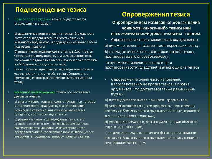 Подтверждение тезиса • Прямое подтверждение тезиса осуществляется следующими методами: • а) дедуктивное подтверждение тезиса.