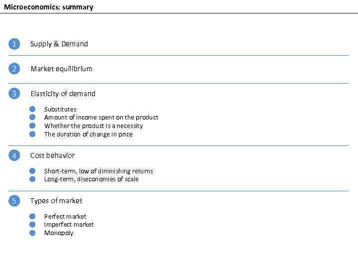 Microeconomics: summary 1 Supply & Demand 2 Market equilibrium 3 Elasticity of demand Substitutes