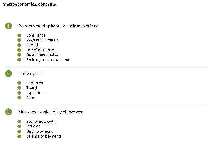 Macroeconomics: concepts 1 Factors affecting level of business activity Confidence Aggregate demand Capital Use