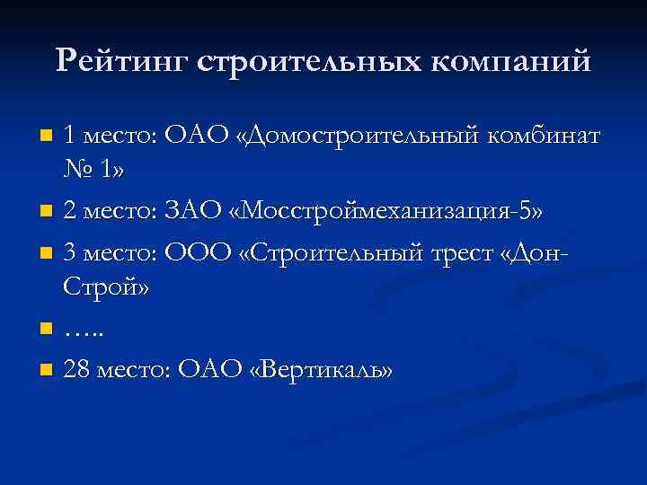 Рейтинг строительных компаний 1 место: ОАО «Домостроительный комбинат № 1» n 2 место: ЗАО