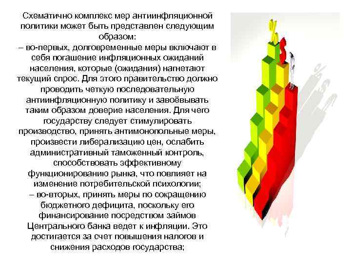 Схематично комплекс мер антиинфляционной политики может быть представлен следующим образом: – во-первых, долговременные меры