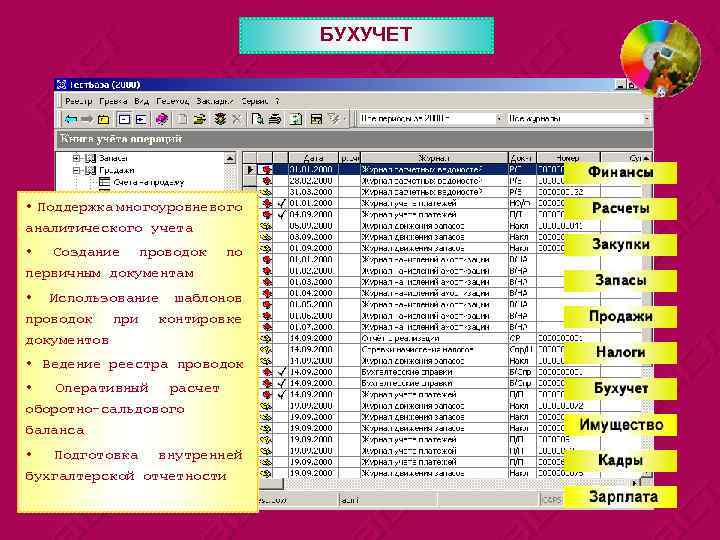 БУХУЧЕТ • Поддержка многоуровневого аналитического учета • Создание проводок первичным документам по • Использование
