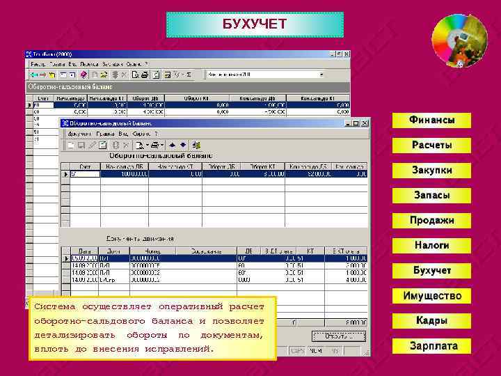 БУХУЧЕТ Система осуществляет оперативный расчет оборотно-сальдового баланса и позволяет детализировать обороты по документам, вплоть