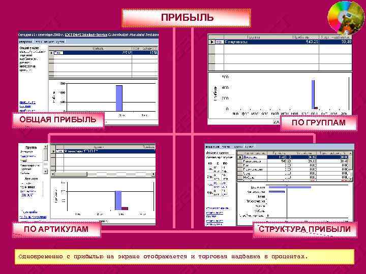 ПРИБЫЛЬ ОБЩАЯ ПРИБЫЛЬ ПО АРТИКУЛАМ ПО ГРУППАМ СТРУКТУРА ПРИБЫЛИ Одновременно с прибылью на экране