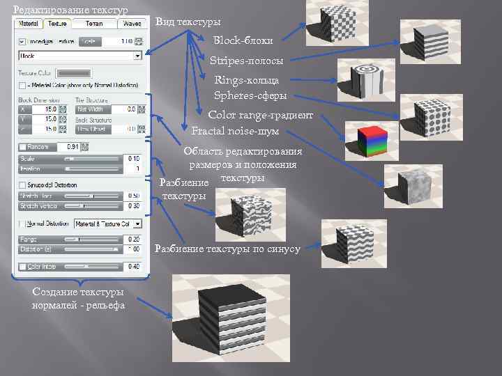 Редактирование текстур Вид текстуры Block-блоки Stripes-полосы Rings-кольца Spheres-сферы Color range-градиент Fractal noise-шум Область редактирования