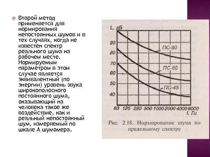  Второй метод применяется для нормирования непостоянных шумов и в тех случаях, когда не