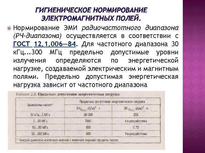 Электромагнитные излучения радиочастотного диапазона