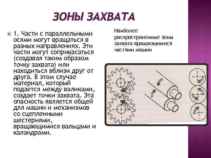 ЗОНЫ ЗАХВАТА 1. Части с параллельными осями могут вращаться в разных направлениях. Эти части