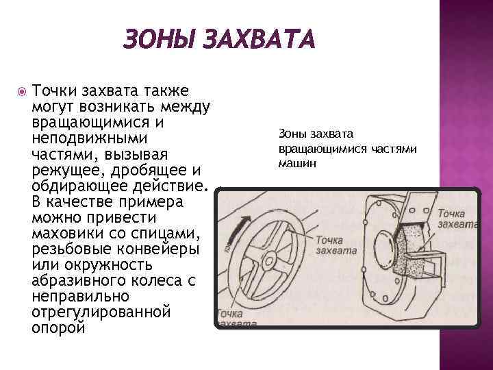 ЗОНЫ ЗАХВАТА Точки захвата также могут возникать между вращающимися и неподвижными частями, вызывая режущее,