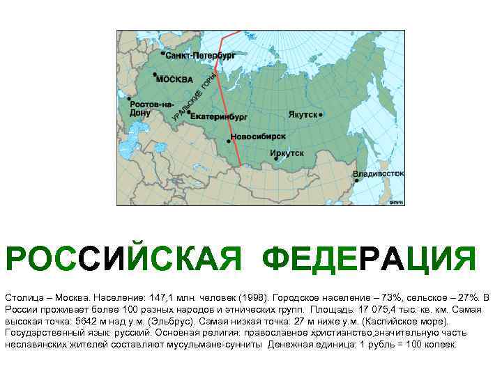 РОССИЙСКАЯ ФЕДЕРАЦИЯ Столица – Москва. Население: 147, 1 млн. человек (1998). Городское население –