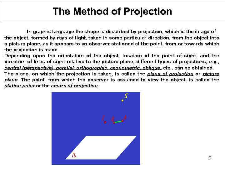 The Method of Projection In graphic language the shape is described by projection, which