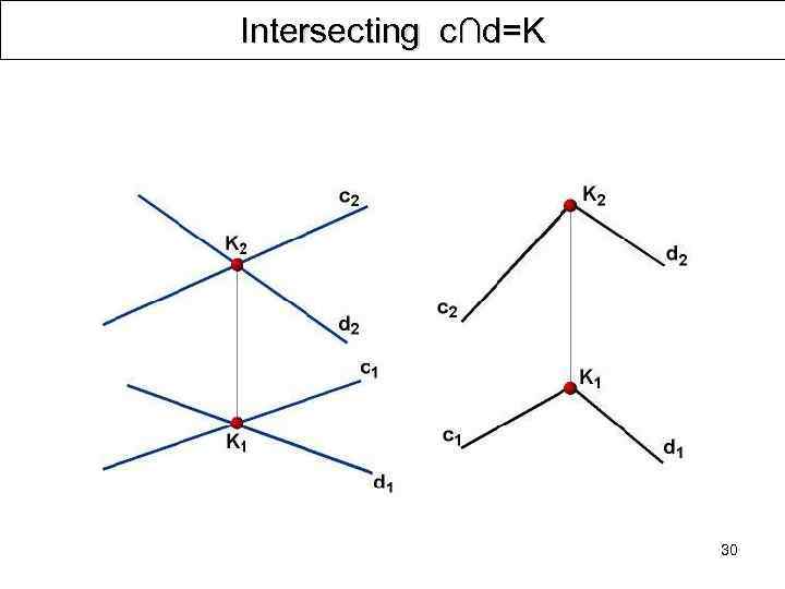 Intersecting с∩d=K 30 