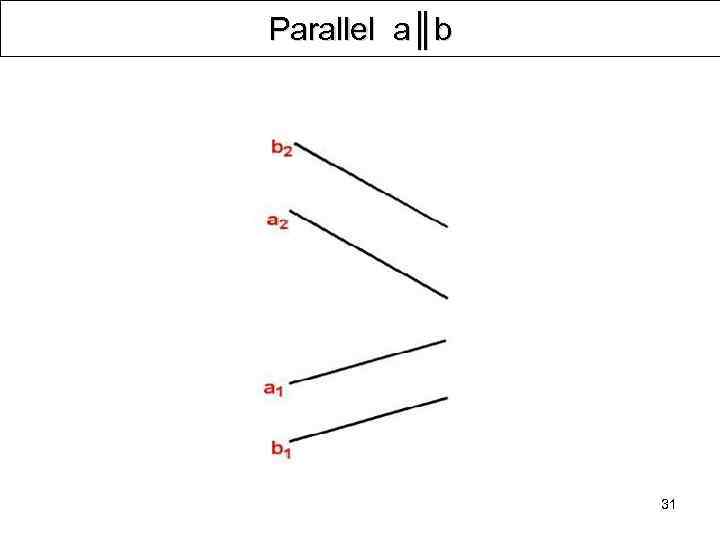 Parallel a║b 31 