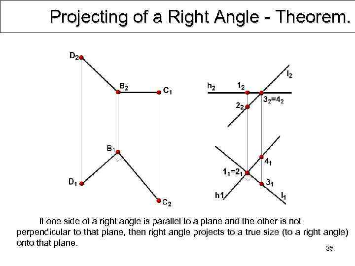 Projecting of a Right Angle Theorem. If one side of a right angle is