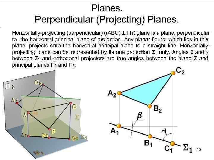 Planes. Perpendicular (Projecting) Planes. Horizontally projecting (perpendicular) ((ABC) 1) plane is a plane, perpendicular