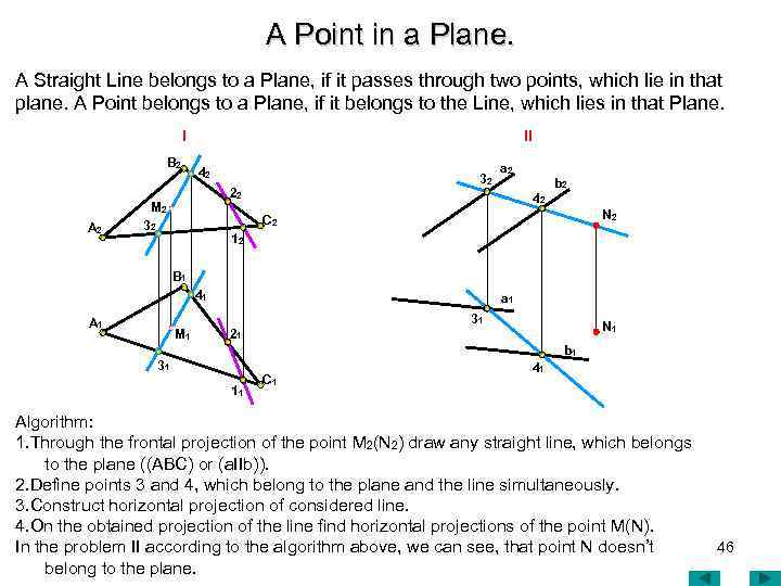 A Point in a Plane. A Straight Line belongs to a Plane, if it