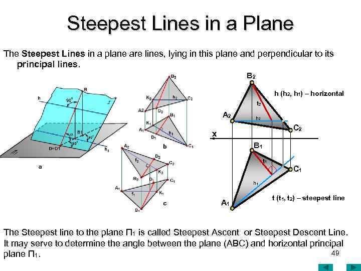 Steepest Lines in a Plane The Steepest Lines in a plane are lines, lying