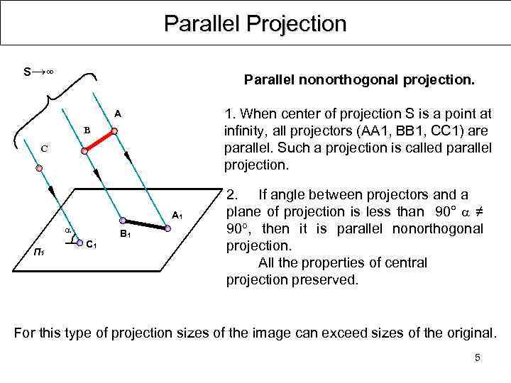 Parallel Projection S→∞ Parallel nonorthogonal projection. 1. When center of projection S is a