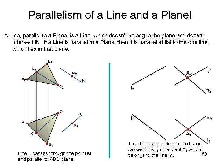Parallelism of a Line and a Plane! A Line, parallel to a Plane, is