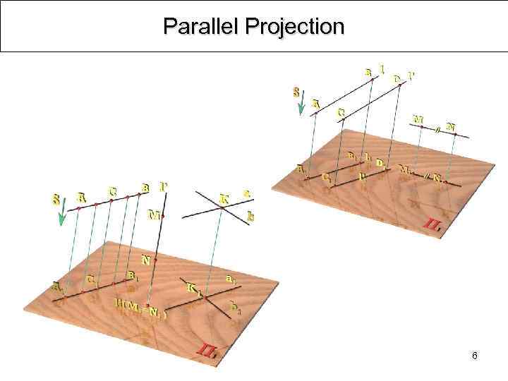 Parallel Projection 6 