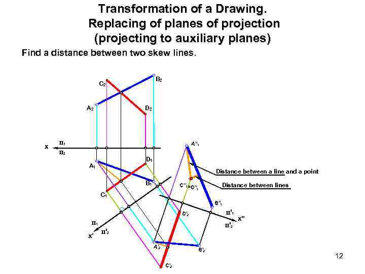 Transformation of a Drawing. Replacing of planes of projection (projecting to auxiliary planes) Find