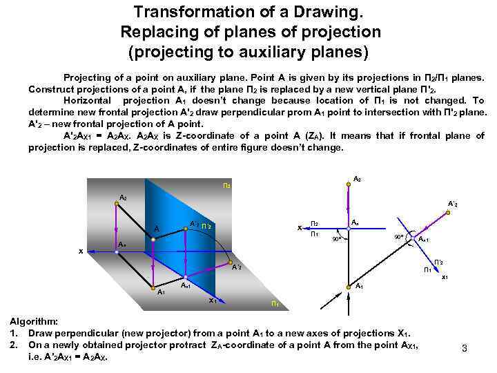 Transformation of a Drawing. Replacing of planes of projection (projecting to auxiliary planes) Projecting