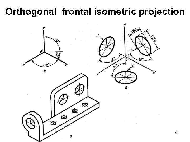 Orthogonal frontal isometric projection 30 