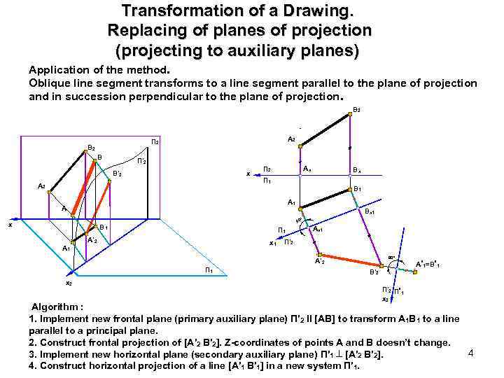 Transformation of a Drawing. Replacing of planes of projection (projecting to auxiliary planes) Application