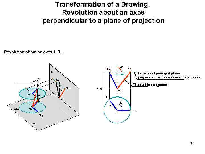 Transformation of a Drawing. Revolution about an axes perpendicular to a plane of projection