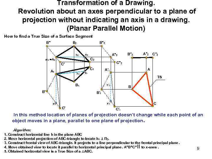 Transformation of a Drawing. Revolution about an axes perpendicular to a plane of projection