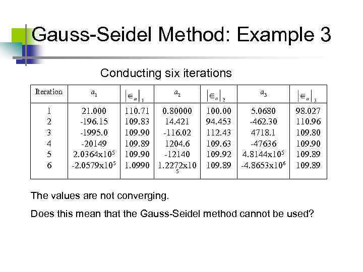 Gauss-Seidel Method: Example 3 Conducting six iterations Iteration a 1 1 2 3 4