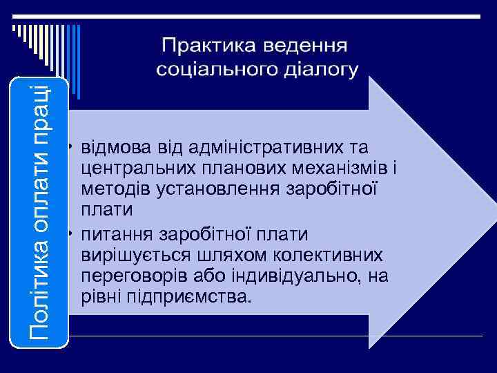 Політика оплати праці • відмова від адміністративних та центральних планових механізмів і методів установлення