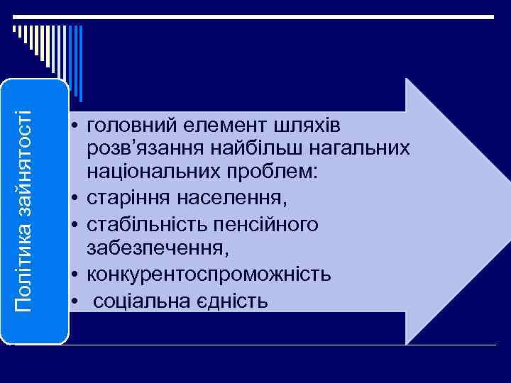 Політика зайнятості • головний елемент шляхів розв’язання найбільш нагальних національних проблем: • старіння населення,
