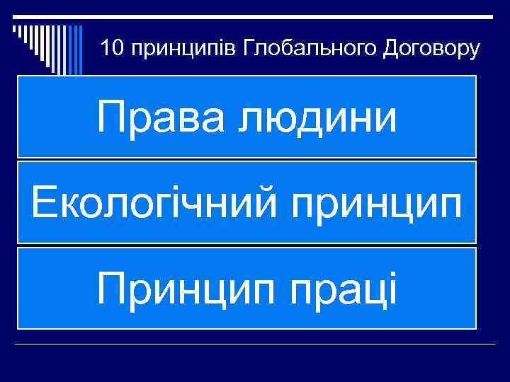 10 принципів Глобального Договору Права людини Екологічний принцип Принцип праці 